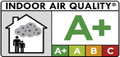 Indoor air quality pictogram