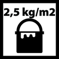 Icoon verbruik 2,5kg per vierkantemeter