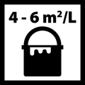 Icoon verbruik 4-6 vierkantemeter per liter