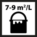 Icoon verbruik 7-9 m^2 per L